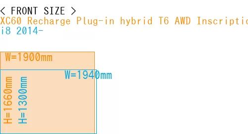 #XC60 Recharge Plug-in hybrid T6 AWD Inscription 2022- + i8 2014-